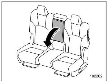 Subaru Ascent bench seat center armrest folding mechanism