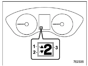 Subaru Ascent manual mode indicators showing gear position and shift suggestions