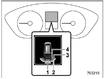 Subaru Ascent combination meter display showing obstacle detection levels