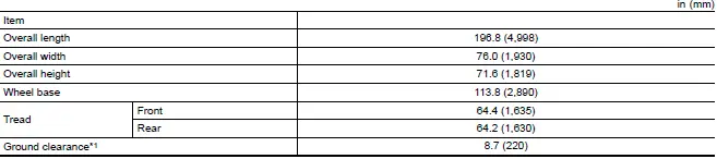 Subaru Ascent vehicle dimensions diagram with overall length width height and wheelbase