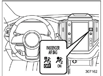 Subaru Ascent front passenger airbag ON and OFF indicator light positions