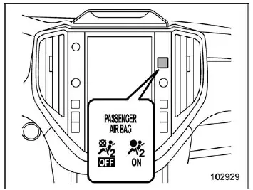 Subaru Ascent incorrect passenger airbag indicator status with adult occupant
