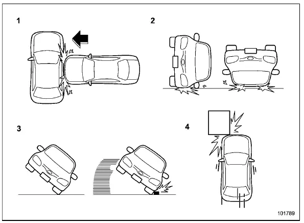 Subaru Ascent curtain airbag deployment in rollover and side impact scenarios