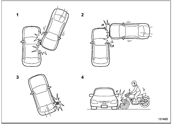 Subaru Ascent curtain airbag non-deployment scenarios in angled or external impacts