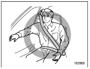 Subaru Ascent SRS airbag deployment zone safety distance illustration for occupants