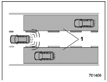 Subaru Ascent lane change assist detection range visualization