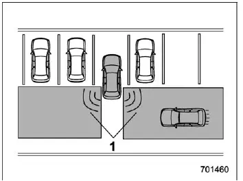 Subaru Ascent rear cross traffic alert radar coverage behind vehicle