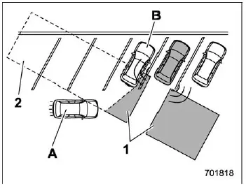 Subaru Ascent RCTA detection limitations due to parked vehicles