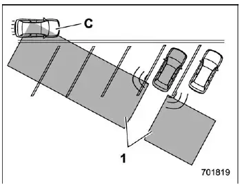 Subaru Ascent RCTA detecting cross traffic vehicle in open range
