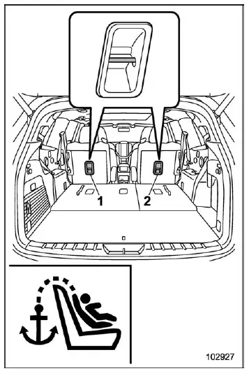Subaru Ascent second row captain seat tether anchor locations behind seatback