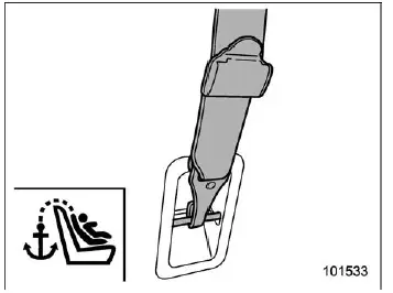 Subaru Ascent attaching tether hook to rear anchor point behind seat