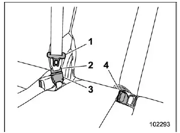 Subaru Ascent third row center seatbelt components overview and connection points