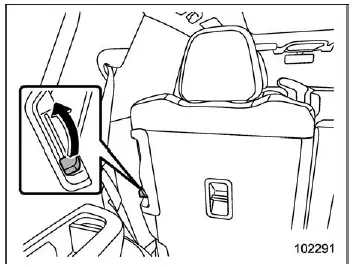 Subaru Ascent third row exit mechanism captain seat