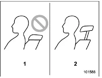 Subaru Ascent third row head restraint retracted and extended positions