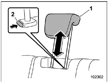 Subaru Ascent third row head restraint adjustment with release button
