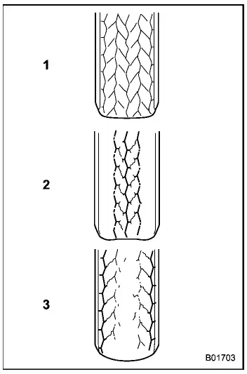 Subaru Ascent tire wear patterns showing correct underinflated and overinflated conditions