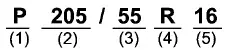 Subaru Ascent tire size diagram showing P metric tire marking breakdown