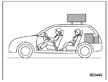 Subaru Ascent vehicle capacity weight diagram