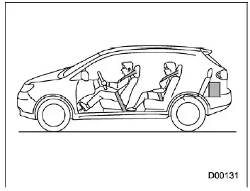 Subaru Ascent load calculation example 1B with additional passenger