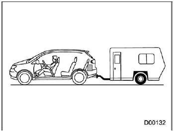 Subaru Ascent load calculation example 2A with trailer and hitch
