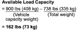 Subaru Ascent available capacity after trailer load calculation