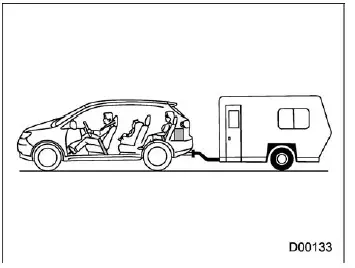 Subaru Ascent load calculation example 2B with multiple passengers and child seat