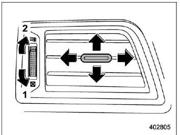 Subaru Ascent side air vents open and close positions