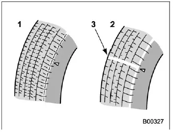 Subaru Ascent tire tread wear indicator comparison new vs worn tread