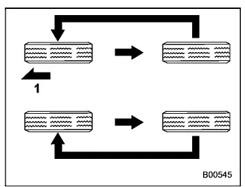 Subaru Ascent tire rotation pattern for directional tires