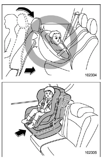 Subaru Ascent recommended positions for child restraint systems in vehicle interior