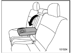Armrest (if equipped)