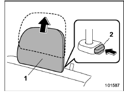 Rear windows side seating position