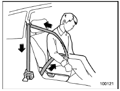 Driver's seatbelt