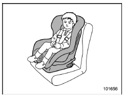 Child restraint systems