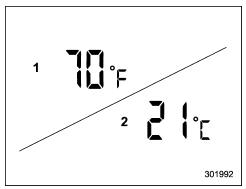 Outside temperature indicator