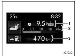 Fuel consumption screen
