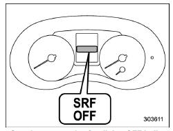 Steering responsive fog lights OFF indicator