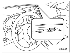 Sensor for the auto on/off headlights (if equipped)