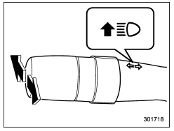 High/low beam change (dimmer)