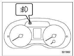 Indicator light (type A)