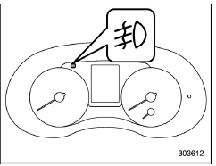 Indicator light (type B)