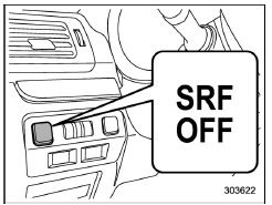 Steering responsive fog lights OFF switch