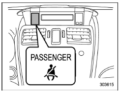 Front passenger's warning light
