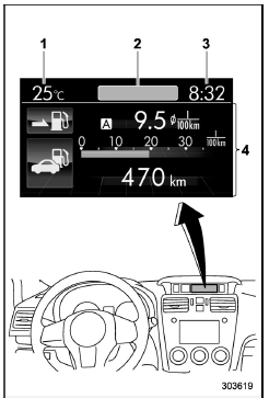 Multi function display