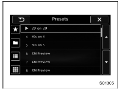 Presetting a channel