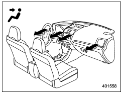 Airflow mode selection