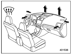 Airflow mode selection