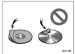 Labeled discs