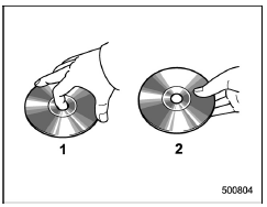 CD player and disc