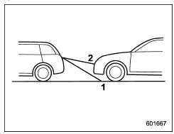 Feature of distance marker